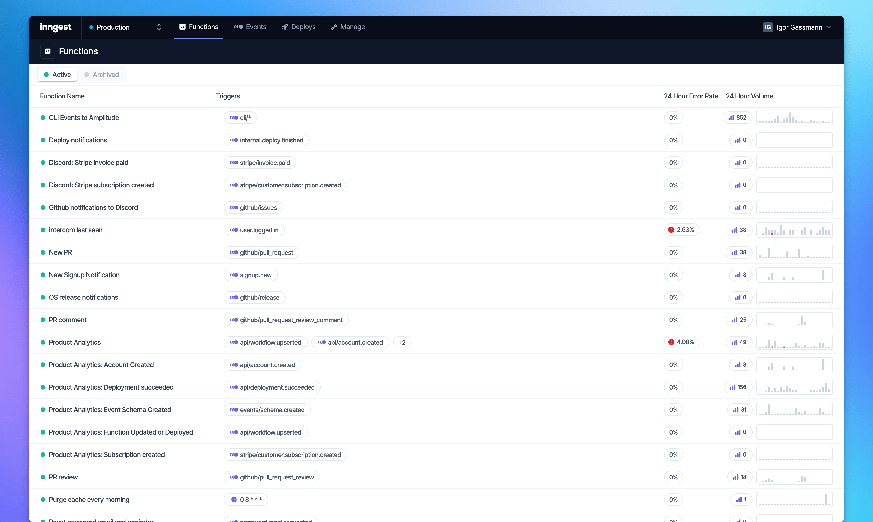 The Inngest Dashboard